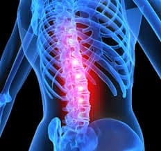 Orthopaedics, Spine & Joint Replacement