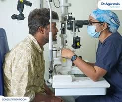 Comprehensive Eye Checkup