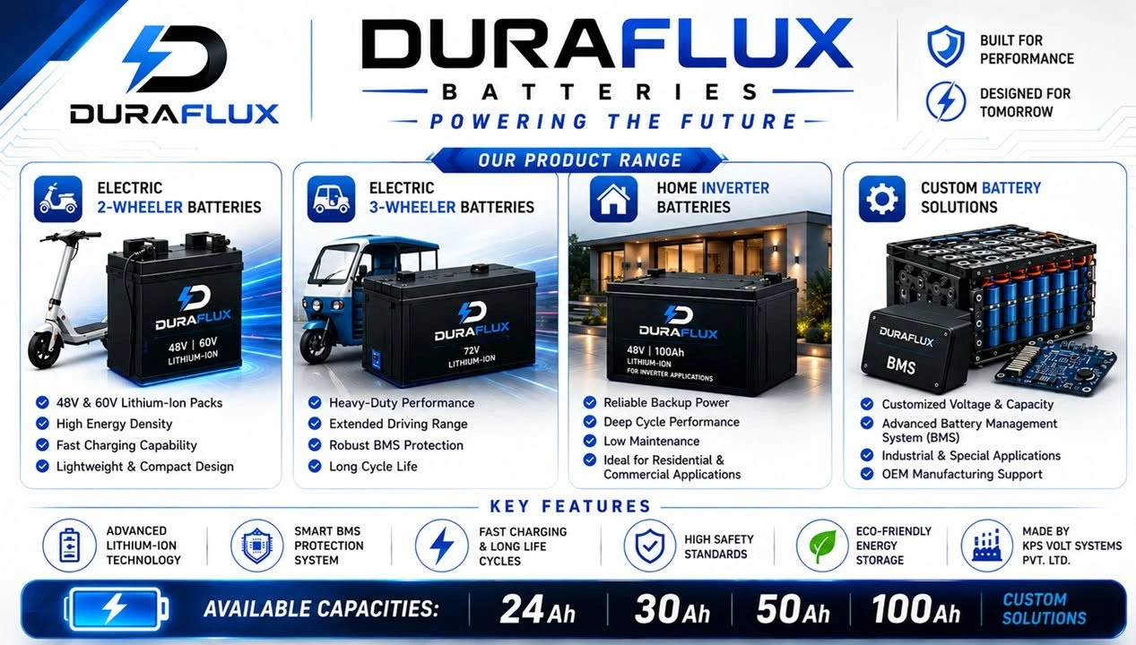 DURAFLUX banner 1